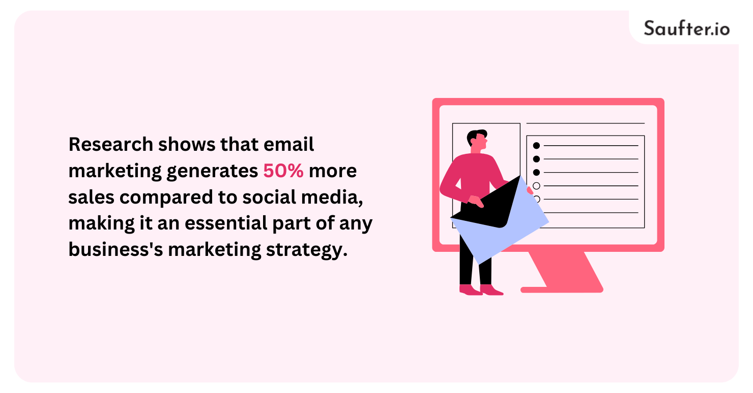 email newsletter tools