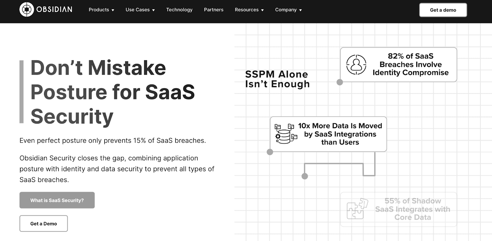 saas security posture management tools